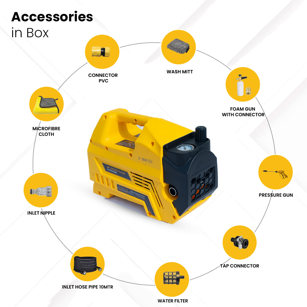 SF-PW160 Premium High Pressure Washer