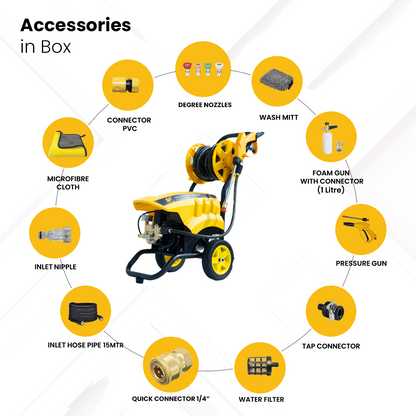 SF-TW180 Premium High Pressure Washer