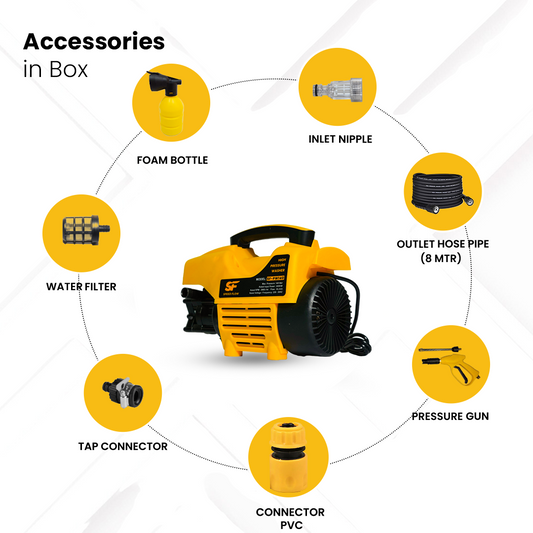 SF-140 PW Pressure Washer