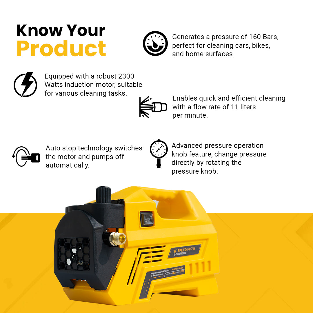 SF-PW160 Premium High Pressure Washer