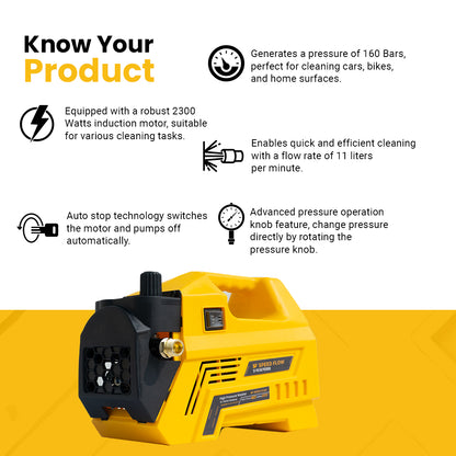 SF-PW160 Premium High Pressure Washer