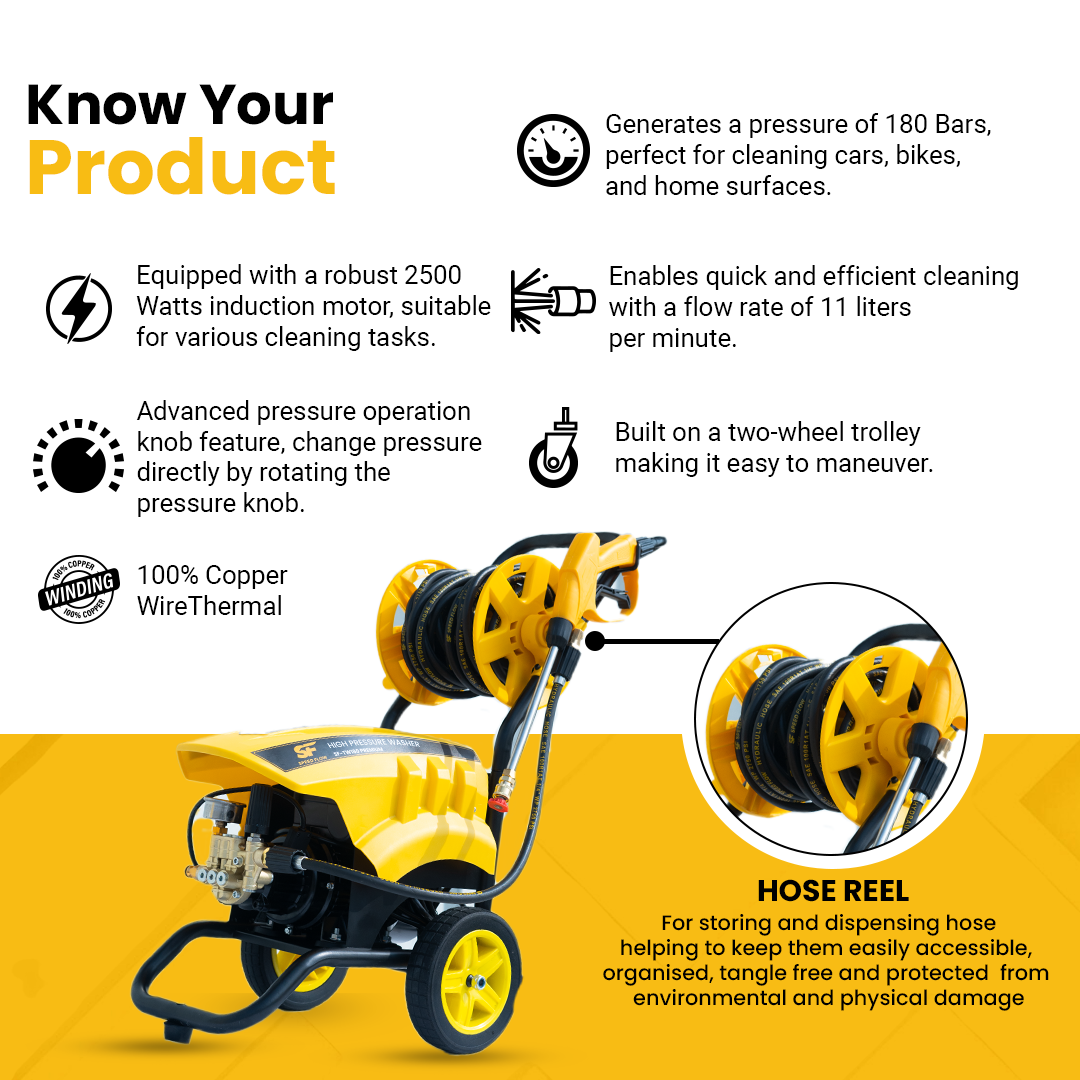 SF-TW180 Premium High Pressure Washer