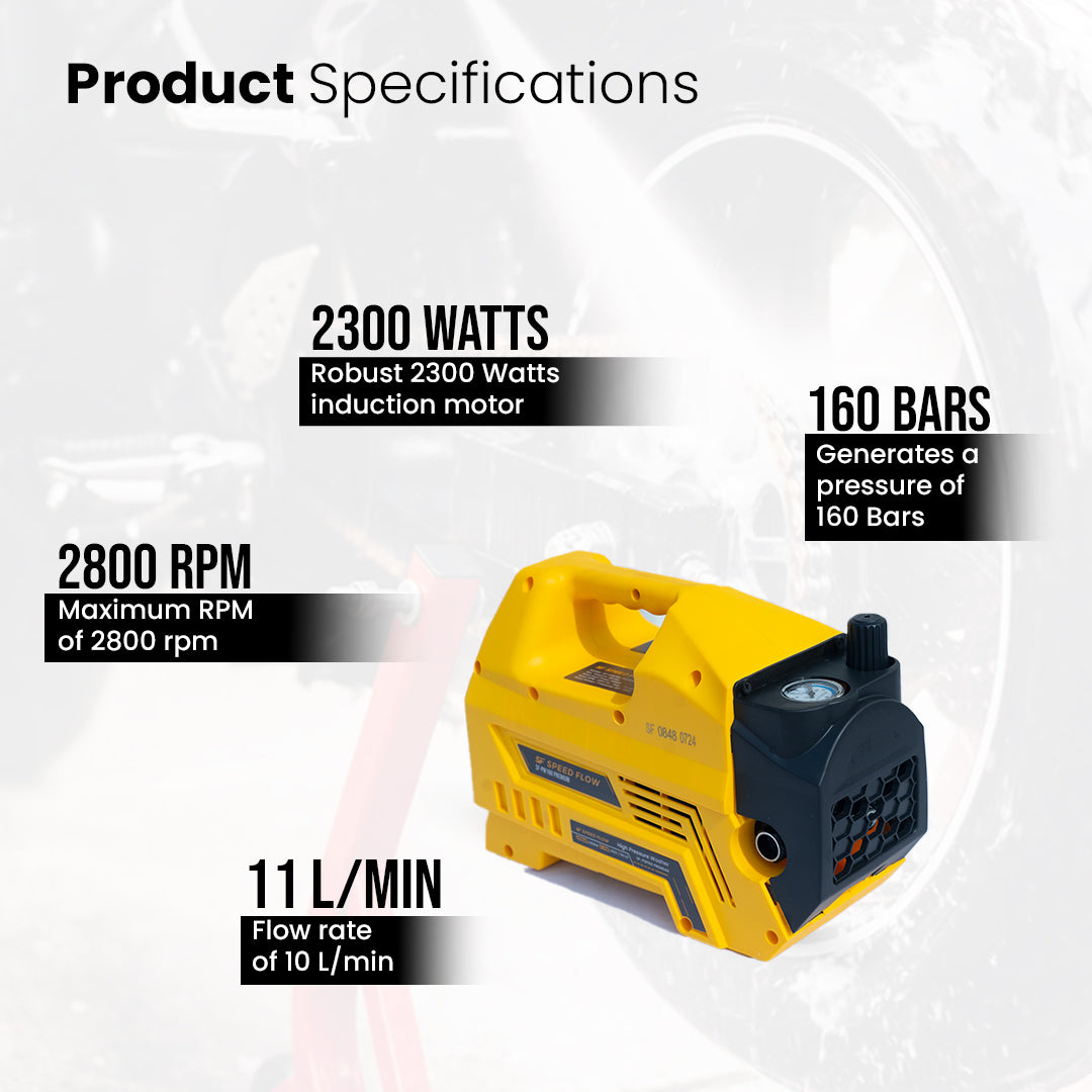 SF-PW160 Premium High Pressure Washer