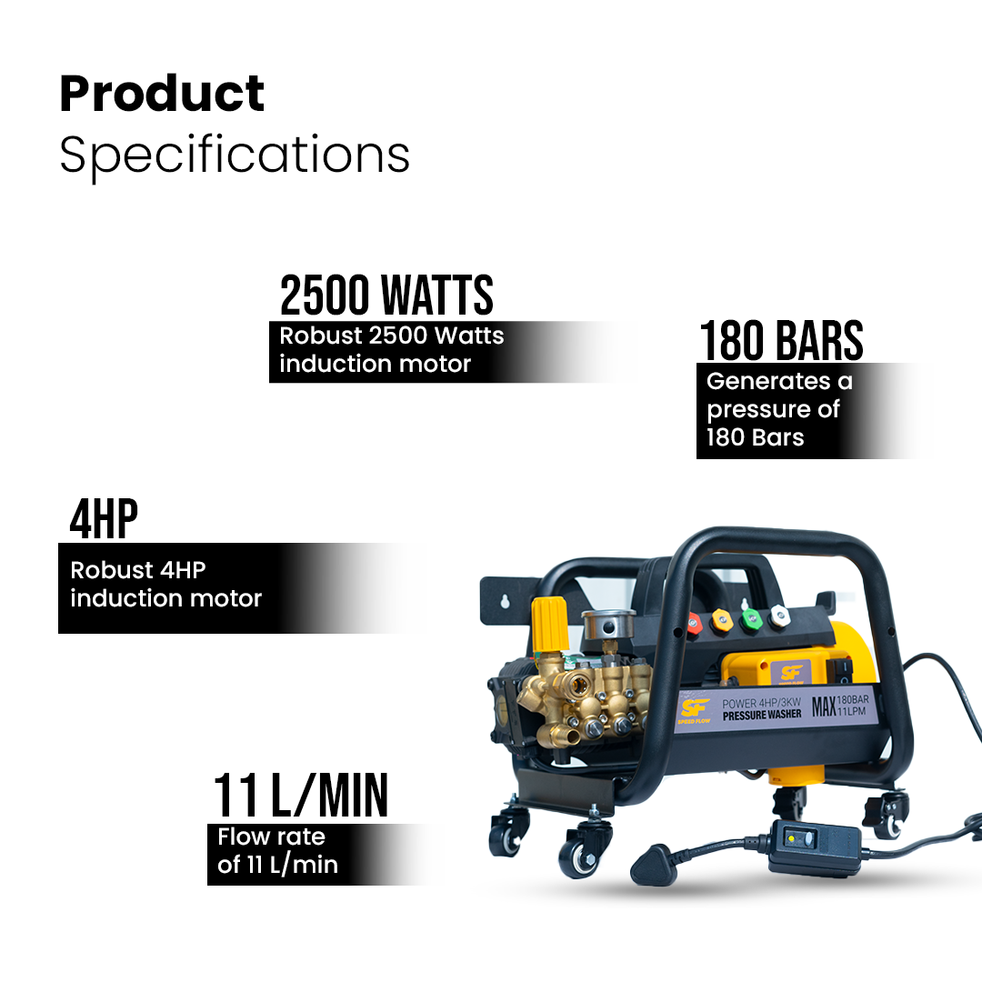 SF-TCW-2600 HIJET 180 Bar - Commercial Cold Water Electric High Pressure Washer