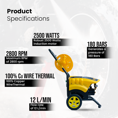 SF-TW180 Premium High Pressure Washer