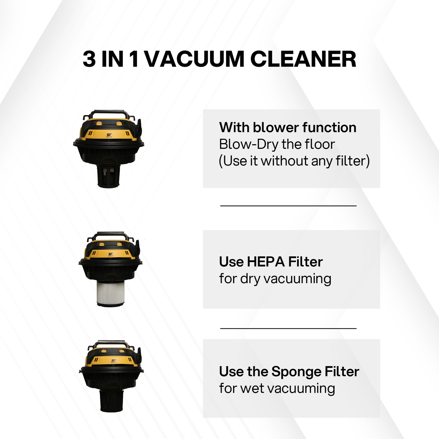 SFV-DM 80 SS Wet & Dry Vacuum Cleaner