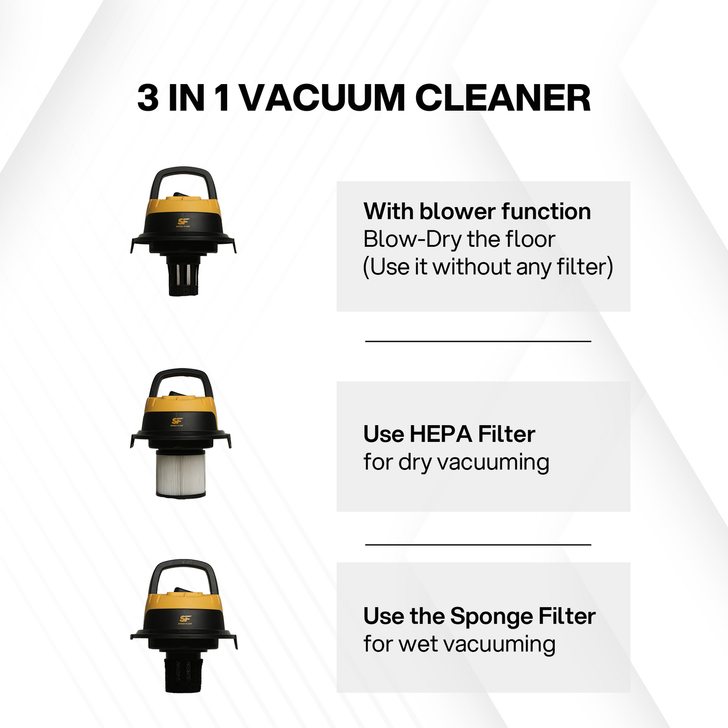 SFV-12 PP Portable Wet & Dry Vacuum Cleaner