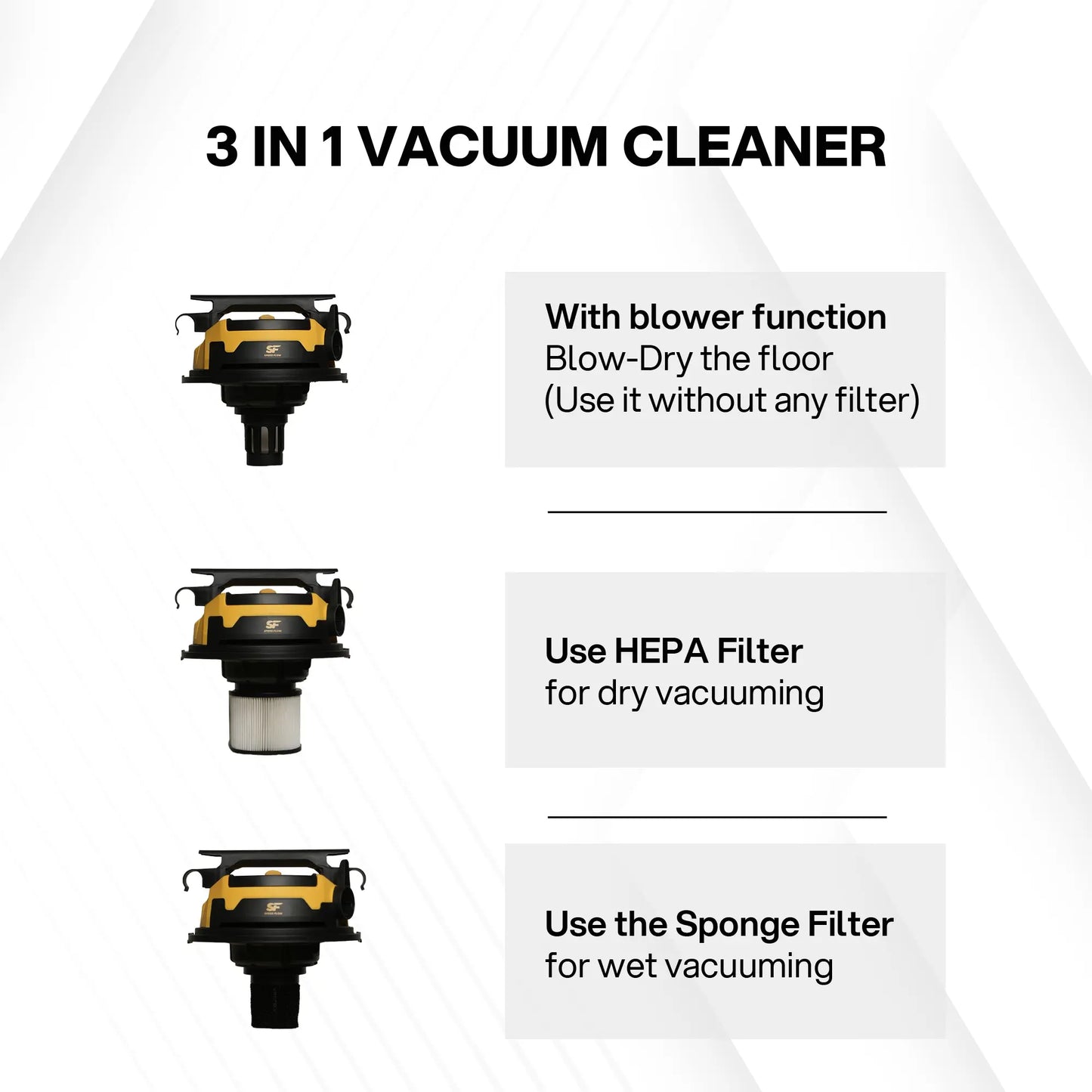 SFV-35 SS Wet & Dry Vacuum Cleaner