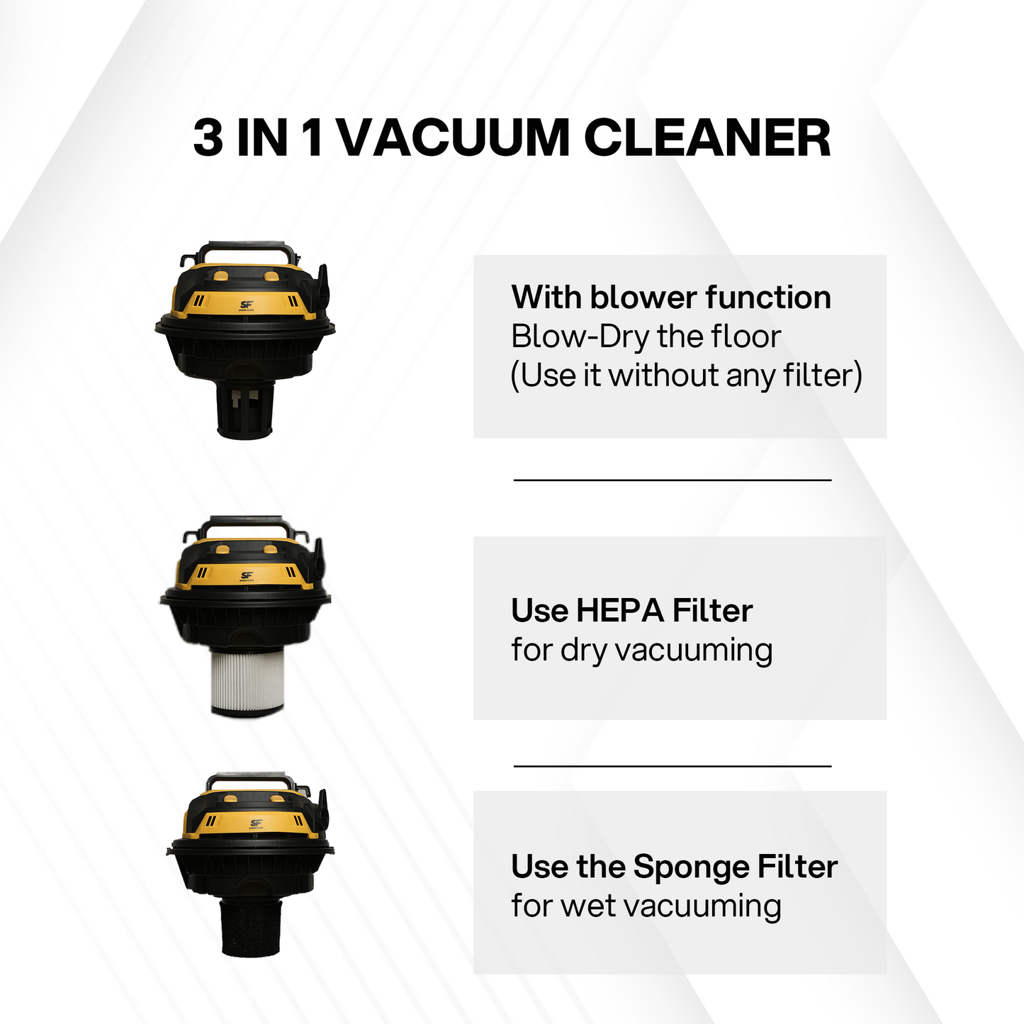 SFV-DM 60 PP Wet & Dry Vacuum Cleaner