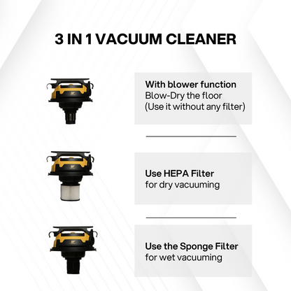 SFV-30 PP Wet & Dry Vacuum Cleaner