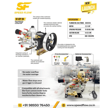 SF-ATP 38 HIJET High Pressure Pump